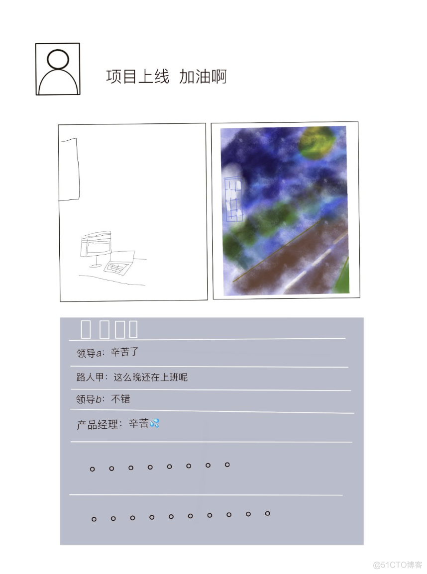 漫画｜项目上线各部门准备！！！_java_16