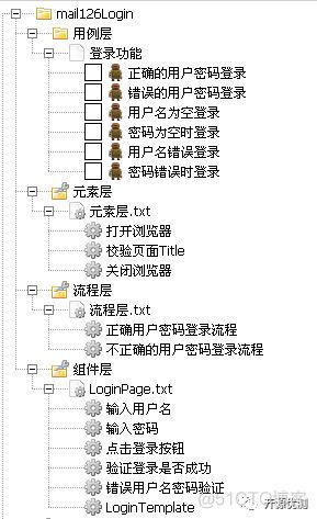 RobotFrameWork的分层思想_vue_02