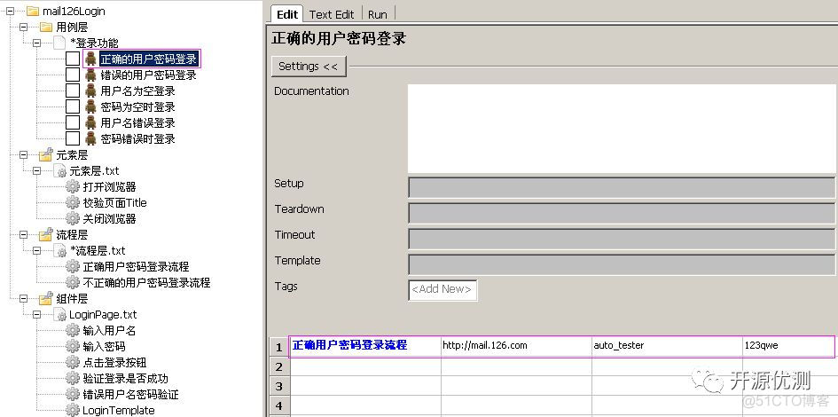 RobotFrameWork的分层思想_vue_04