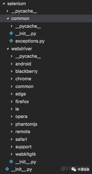 Selenium3源码之初识篇_python_03