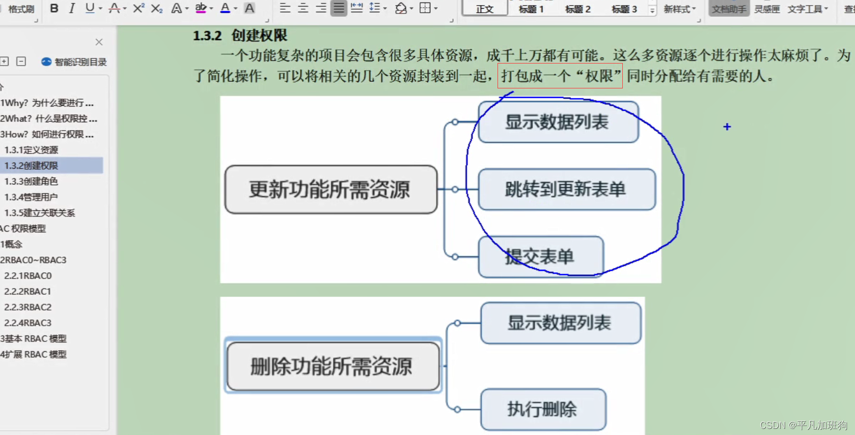 项目一众筹网03_5_RBAC（权限管理）模型-概述_java_02