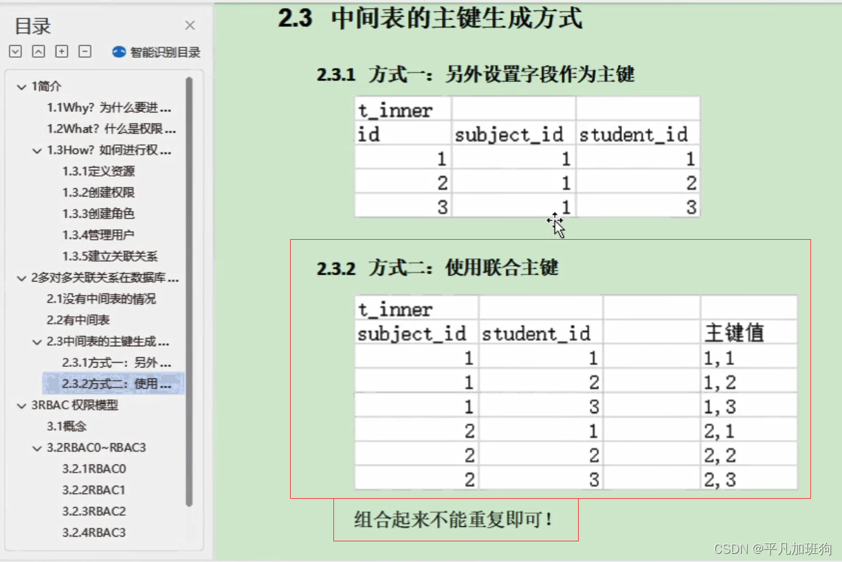 项目一众筹网03_5_RBAC（权限管理）模型-概述_多对多_05