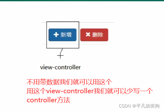 项目一众筹网03_3_管理员维护_新增_保证每个用户的账号唯一_唯一约束_怎么得知原数据里面有没有重复的_MD5加密_生成创建时间_异常类处理_直接访问_03