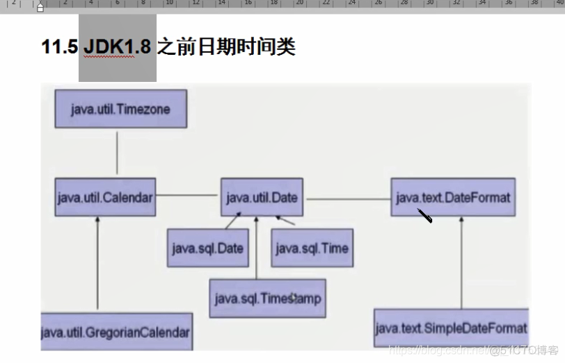 00018.06 日期时间API（JDK1.8之前和JDK1.8之后）_日期时间