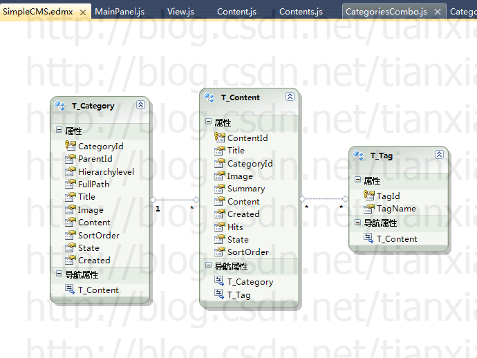 CMS：文章管理之视图（1）_子节点_06