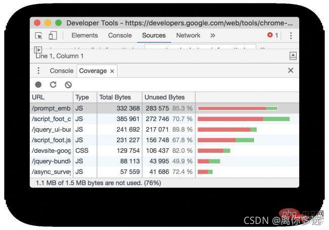 优化CSS并加速网站的21种方法_css