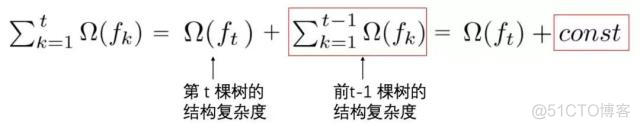 一文读懂XGBoost｜机器学习_人工智能_66