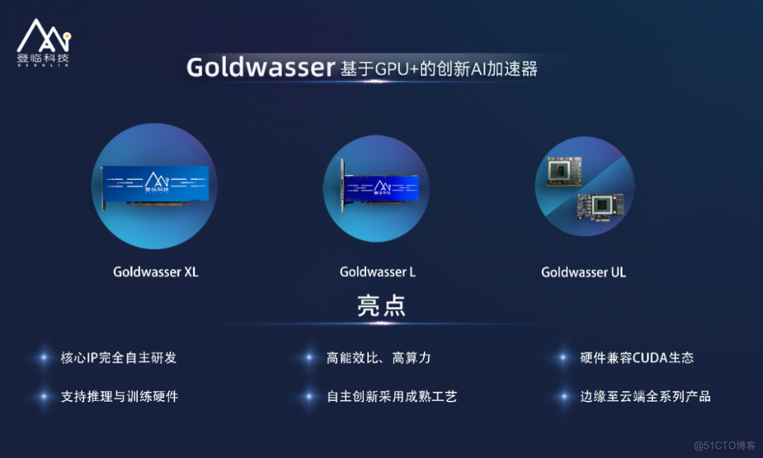 通用 GPU 领先企业登临科技加入龙蜥社区，完成与龙蜥操作系统的兼容适配_兼容性测试_02