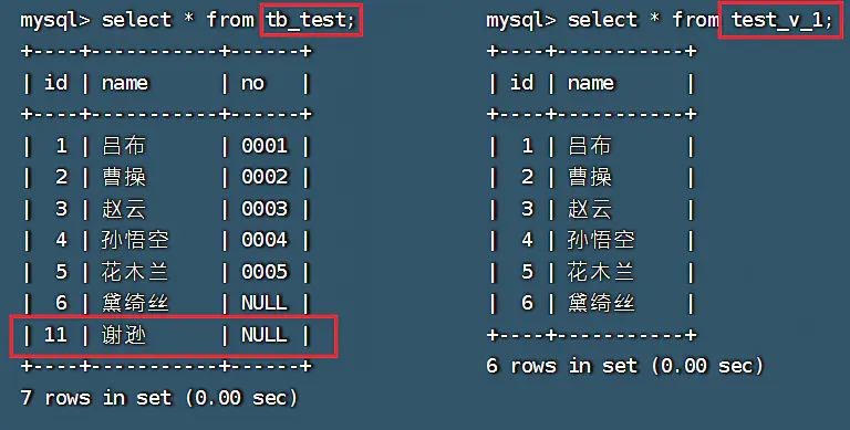 【MySQL-视图/存储过程/存储函数/触发器】_数据