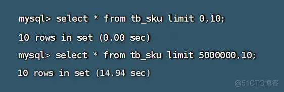 【MySQL-SQL优化：主键，order by，group by，limit，count，update】_主键_16