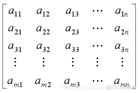 数据结构复习 --- 数组_存储结构_10