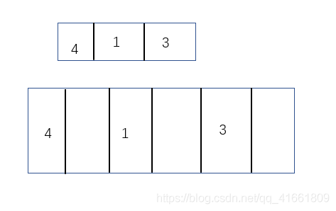 Codeforces Round #623 C. Restoring Permutation_#include