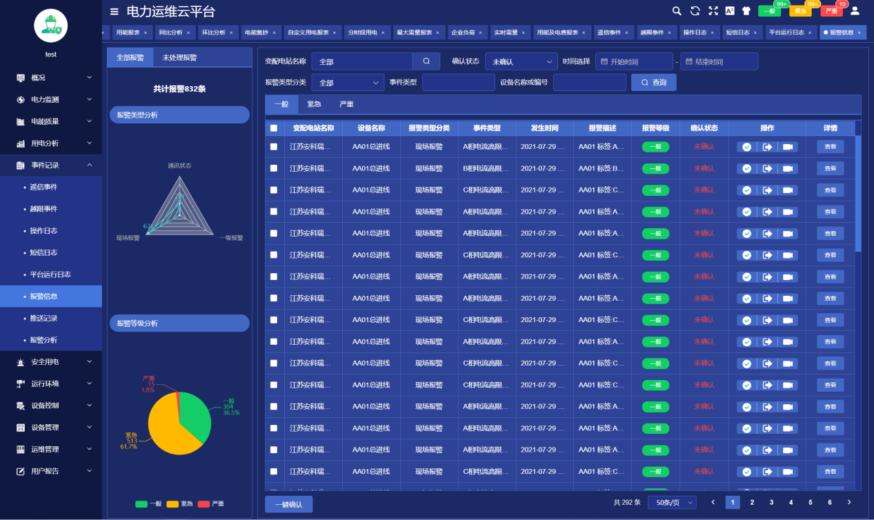 智能建筑中高低压配电设备集成和管理系统应用分析_数据_09