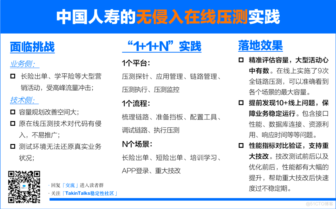 中国人寿业务稳定性保障：“1+1+N” 落地生产全链路压测_链路