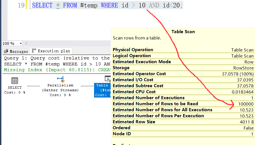 SQLSERVER 临时表和表变量到底有什么区别？_sql_05