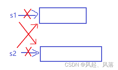 【C++】string类(下)_ios_06