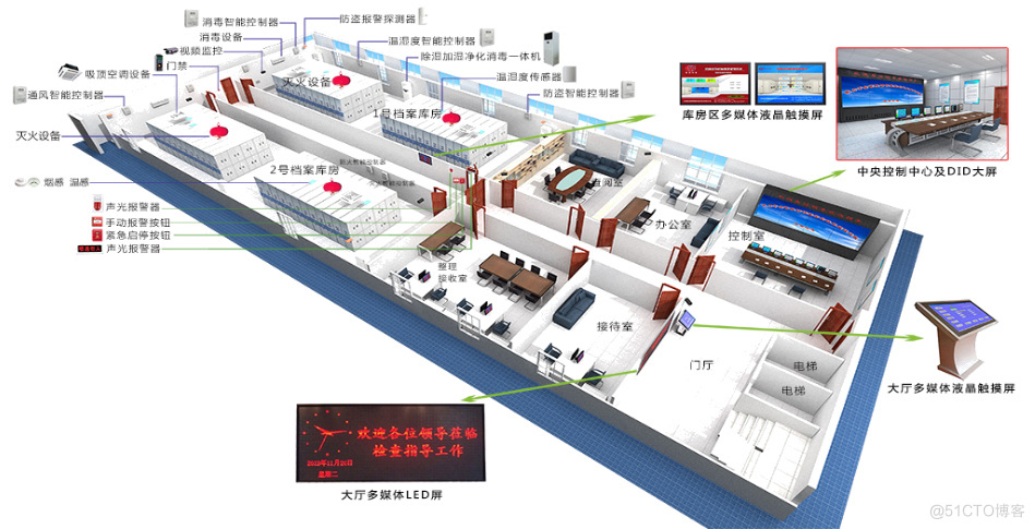 智慧档案馆功能框架剖析_数据_04