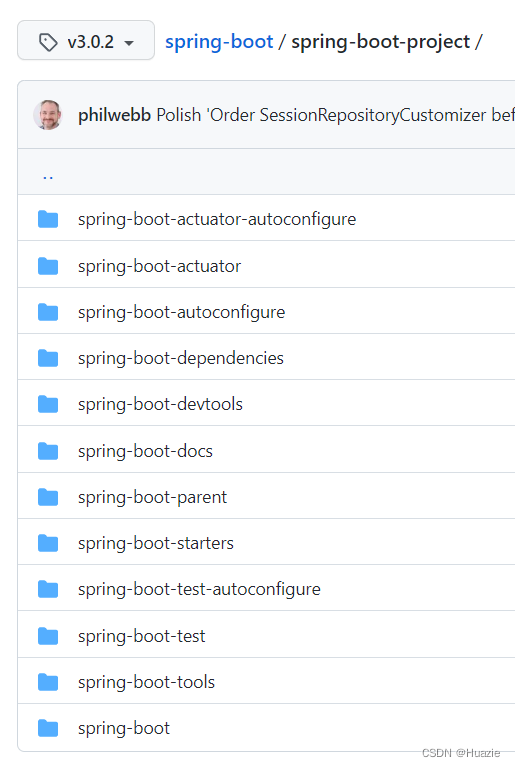 neoload spring boot
