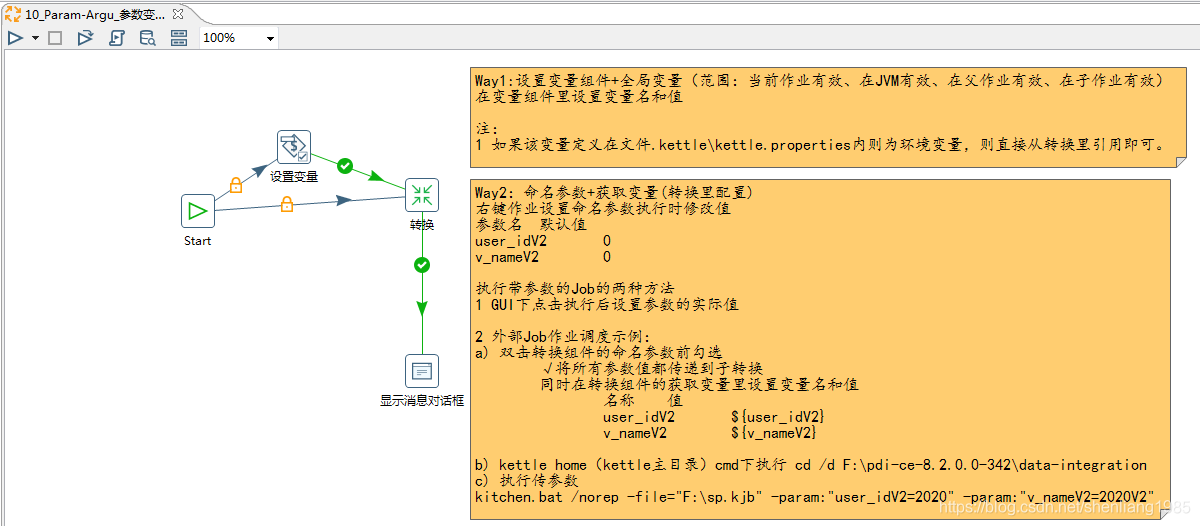 Kettle转换作业50个案例代码_数据分析_03