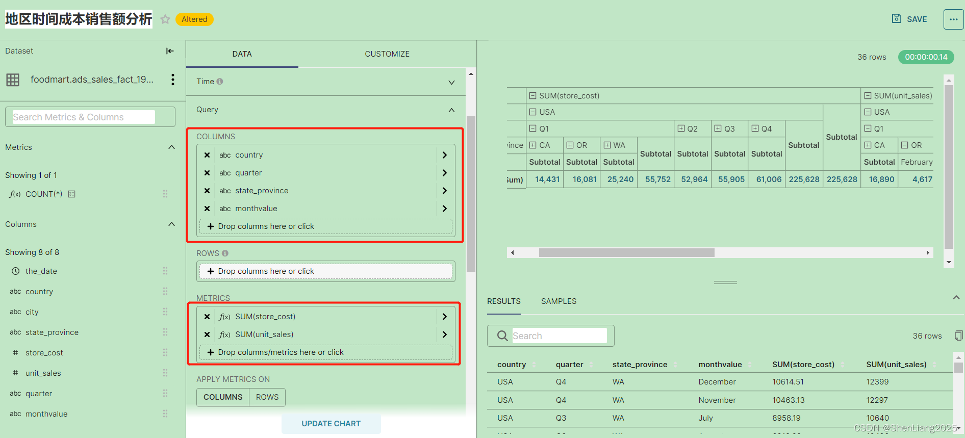 SupertSet 2.0 Pivot Table使用案例_数据库_03