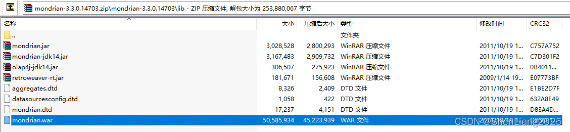 FoodMart数据仓库mysql表及数据初始化及重度汇总脚本_database