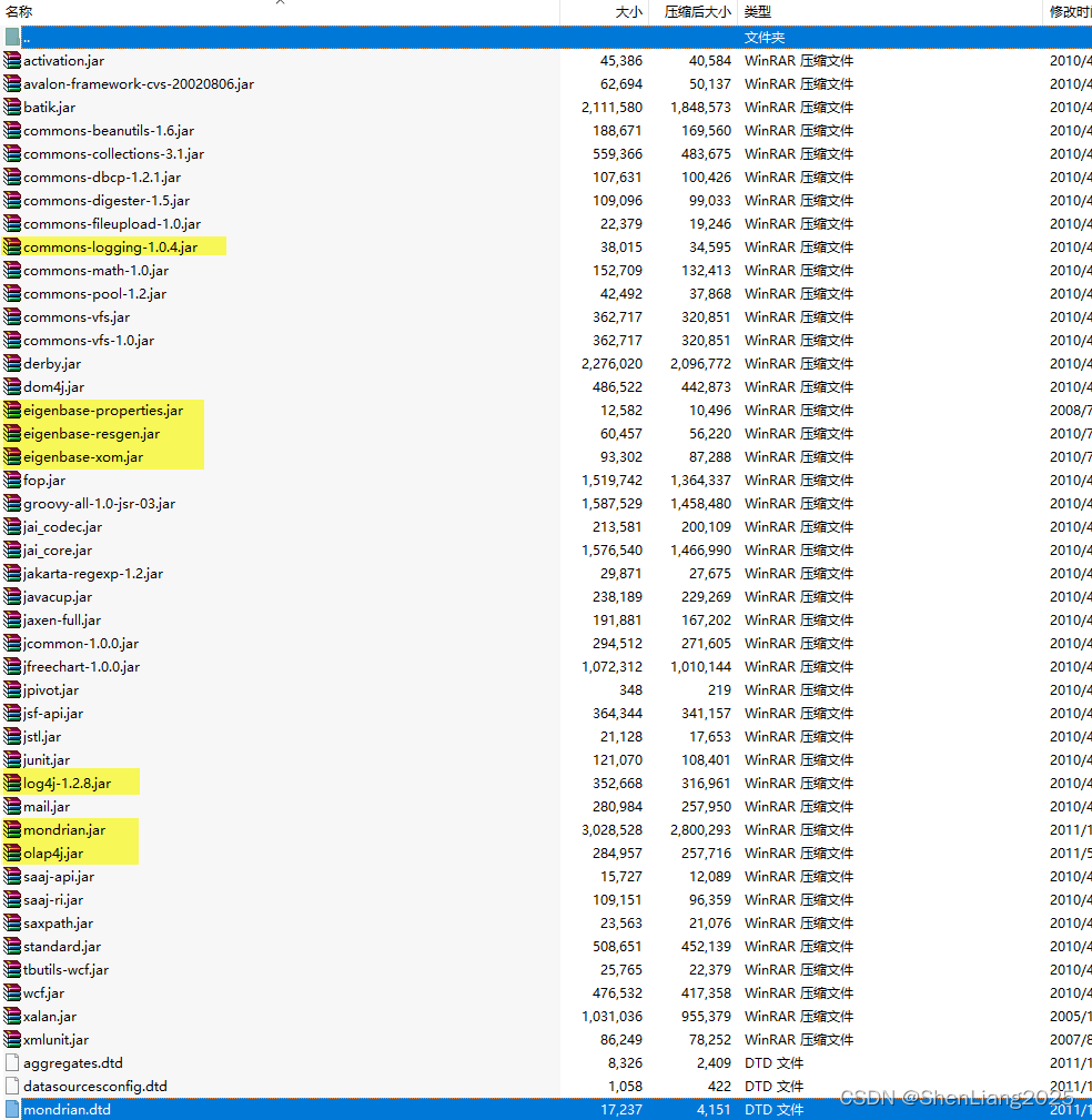 FoodMart数据仓库mysql表及数据初始化及重度汇总脚本_jar_02