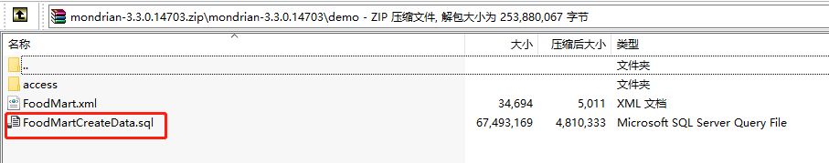 FoodMart数据仓库mysql表及数据初始化及重度汇总脚本_jar_03