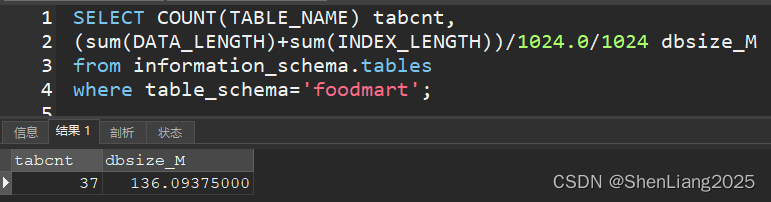 FoodMart数据仓库mysql表及数据初始化及重度汇总脚本_mysql_06