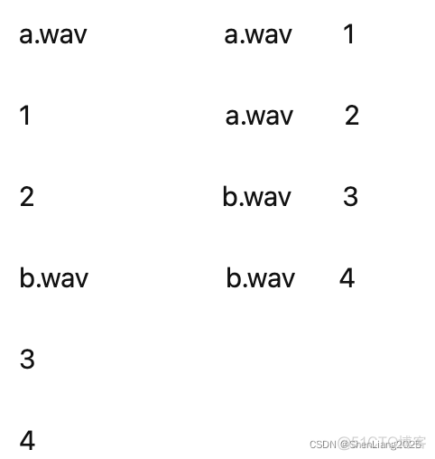 如何通过SQL按内容拆分字段（将一个字段值拆分两个字段)_SQL