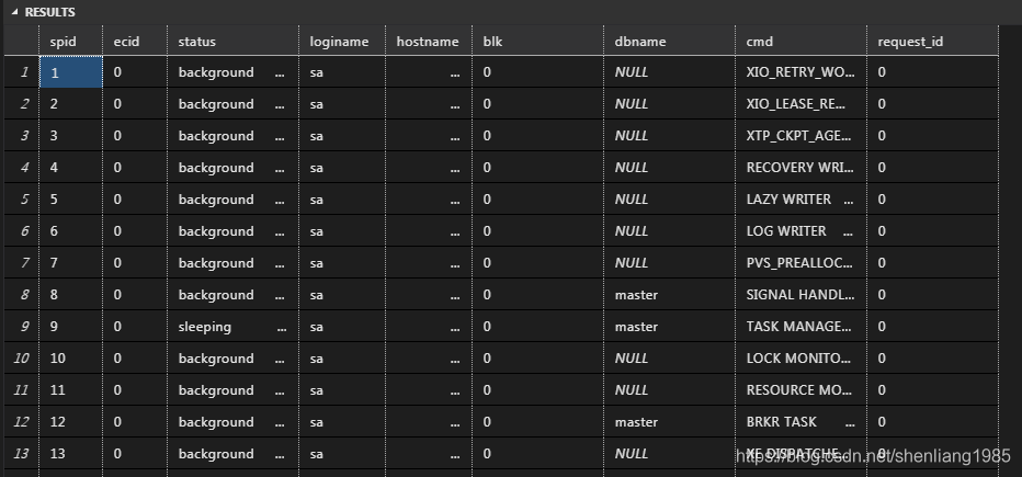 SQL Server里那些我们应该知道的系统存储过程_sql