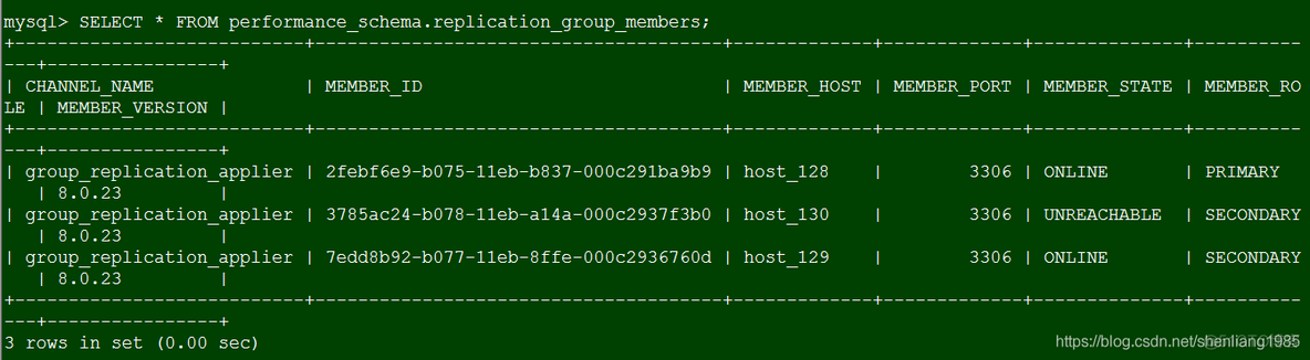 Mysql 8 group replication组复制集群单主配置图解_mysql_18