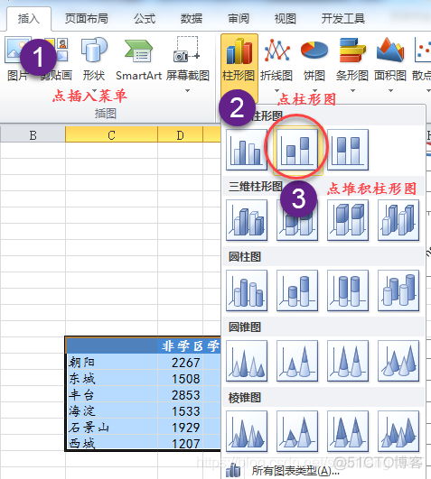 Excel常见统计图表汇总_数据分析_03