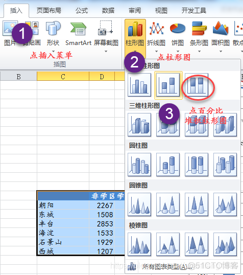 Excel常见统计图表汇总_excel_05