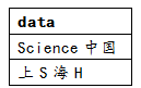 处理字符串_8_判断字符串含有汉字_SQL_03