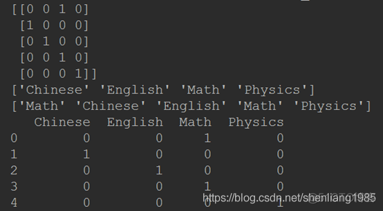 Scikit-learn数据预处理分类变量编码之标签二值化_sklearn