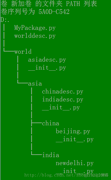 Python基础概念_6_模块_python