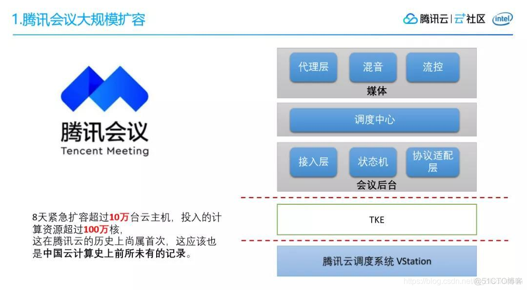 腾讯会议大规模任务调度系统架构设计_最优解_02