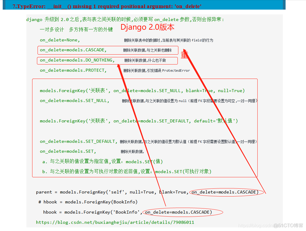 django常见错误与使用指南_API_06