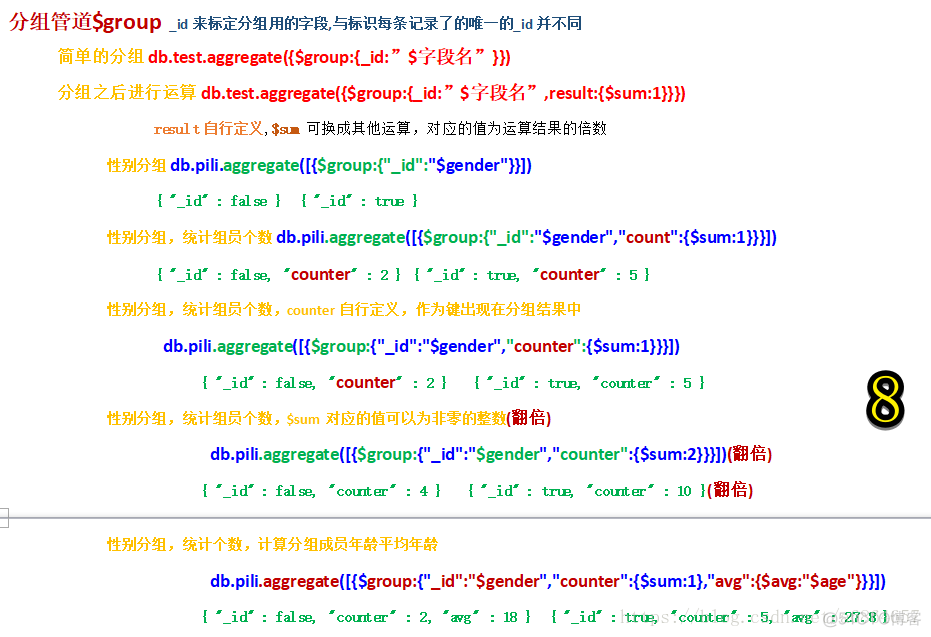 MongoDB数据的简单操作_配置环境变量_10