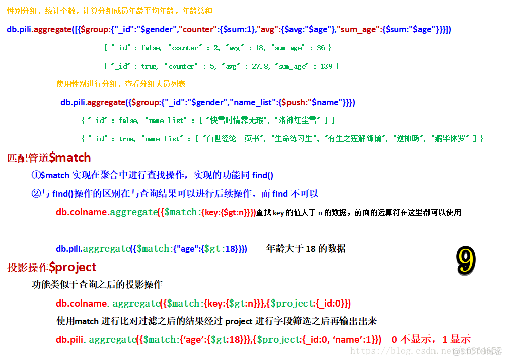 MongoDB数据的简单操作_文件存储_11