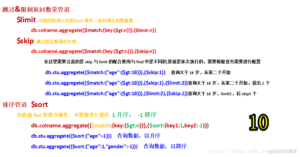 MongoDB数据的简单操作_文件存储_12