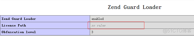 PHP 文件加密Zend Guard Loader 学习和使用（如何安装ioncube扩展对PHP代码加密）_PHP_15