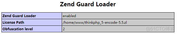 PHP 文件加密Zend Guard Loader 学习和使用（如何安装ioncube扩展对PHP代码加密）_机器码_54