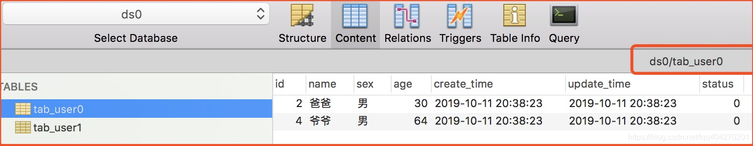 MySQL分库分表（4）SpringBoot + ShardingSphere 实现分库分表_其他_04