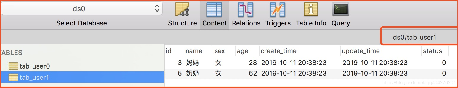 MySQL分库分表（4）SpringBoot + ShardingSphere 实现分库分表_User_05