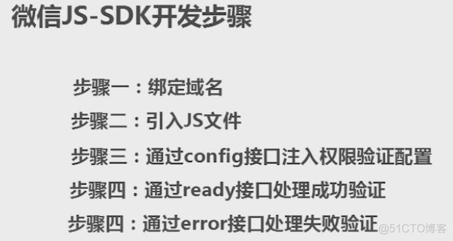 微信接口开发之高级篇系列【微信JS-SDK】_实际案例_02