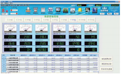 浅谈电力仪表在工厂车间设备电能管理系统的设计_电能管理系统_09