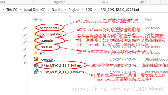 Nordic nRF5 SDK和softdevice介绍_Softdevice_03