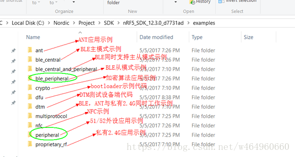 Nordic nRF5 SDK和softdevice介绍_帮助文档_06