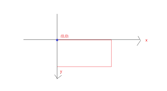 Android 动画基础知识学习_移动开发_02